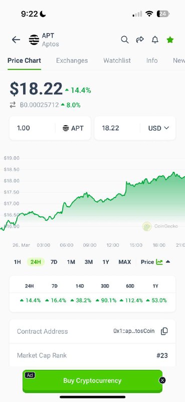 距离9块推荐 APT，也已经翻倍了
